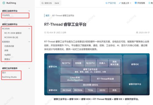 睿擎開發(fā)者網(wǎng)站重磅升級(jí)，引領(lǐng)軟件開發(fā)新動(dòng)態(tài)