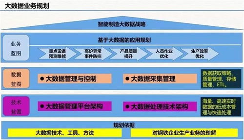 云威榜第511期 智慧工廠大數(shù)據(jù)解決方案與互聯(lián)網(wǎng)數(shù)據(jù)服務(wù)