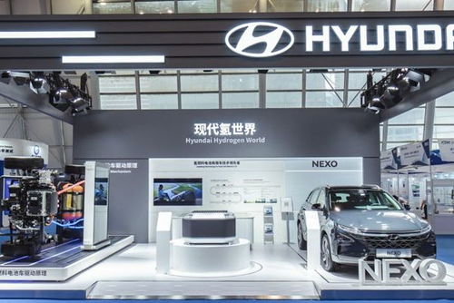 現代汽車氫能戰略的中國布局 技術創新、市場潛力與本土化融合
