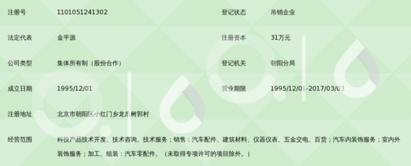 聚焦技術(shù)咨詢與創(chuàng)新——北京麥迪托汽車技術(shù)中心紀(jì)實